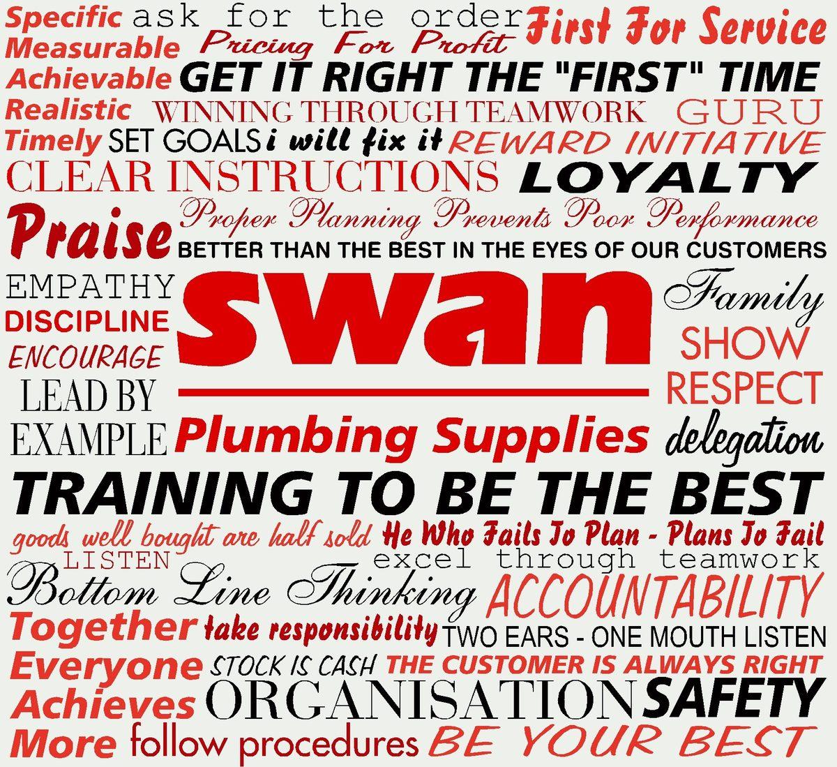 Swan training wall — a collage of values, behaviours, and mottos including First For Service, Get It Right The First Time, Winning Through Teamwork, and Training To Be The Best
